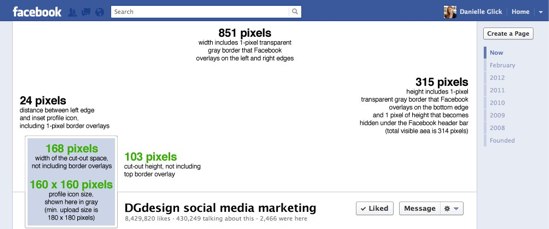 template image for Facebook Timeline cover
