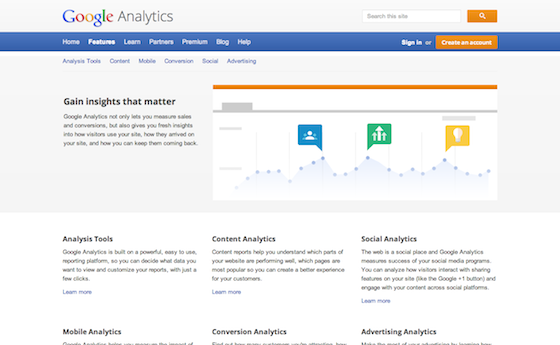 Image of Google Analytics Screen
