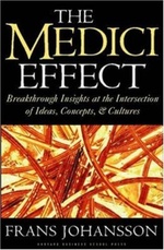 What is the Modern Day Medici Effect?