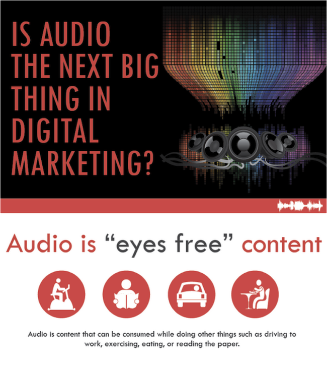 audiodigitalmarketing