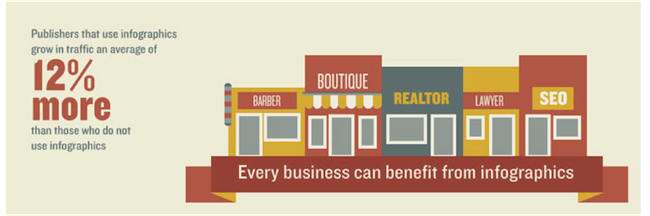 businessinfographics