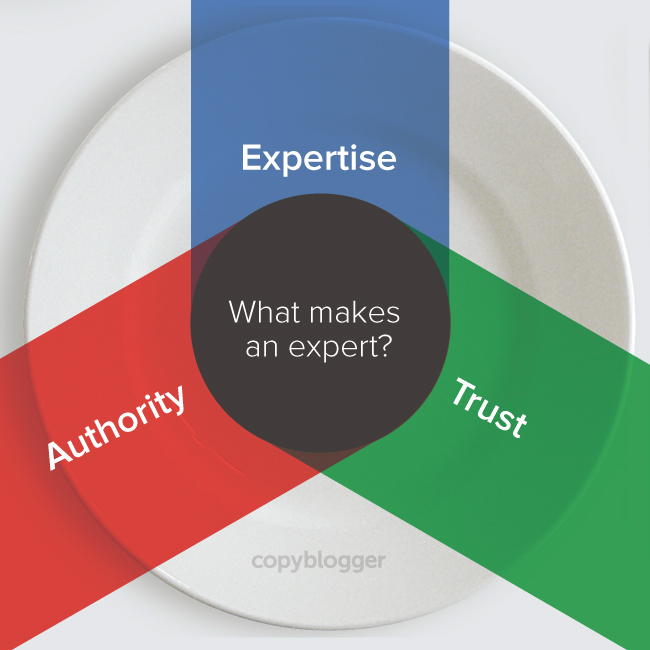 expertise-authority-trust