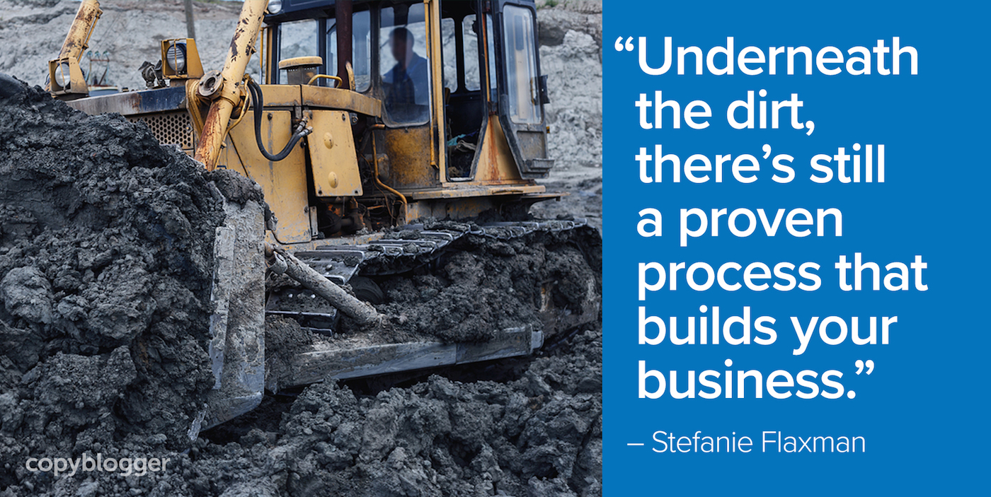 "Underneath the dirt, there's still a proven process that builds your business." – Stefanie Flaxman