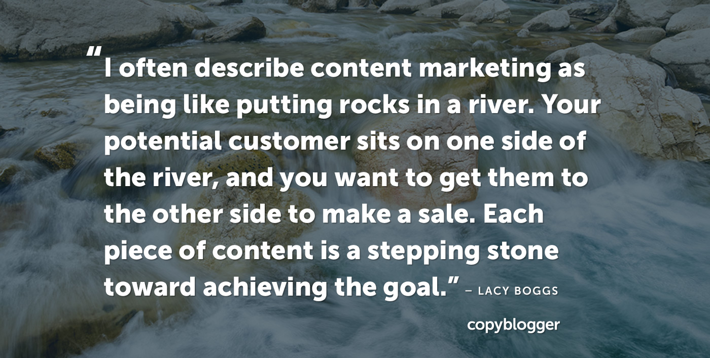 I often describe content marketing as being like putting rocks in a river. Your potential customer sits on one side of the river, and you want to get them to the other side to make a sale. Each piece of content is a stepping stone toward achieving the goal.